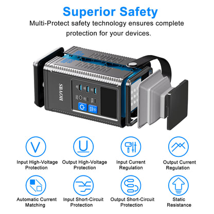 Portable Power Station 296Wh – 100W PD Charging, LED Light & Multiple Outputs