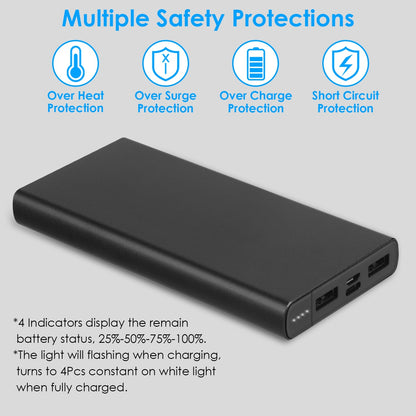 20 000 mAh Dual‑USB Power Bank – LCD & Emergency Flashlight