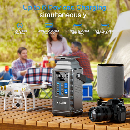 Portable Power Station 296Wh – 100W PD Charging, LED Light & Multiple Outputs