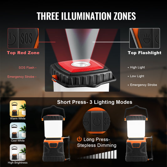 All-in-One LED Lantern with Triple-Zone Illumination