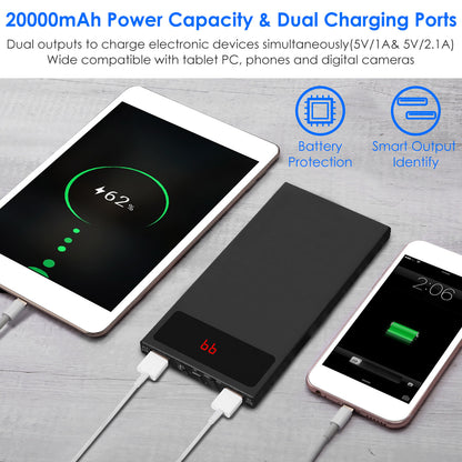 Ultra‑Slim 20 000 mAh Dual‑USB Power Bank – LED Display & Flashlight