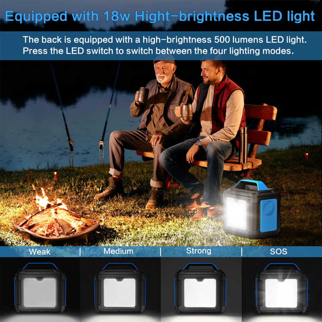 300W Portable Power Station | 296Wh 80000mAh Emergency Battery (Solar Panel Not Included)