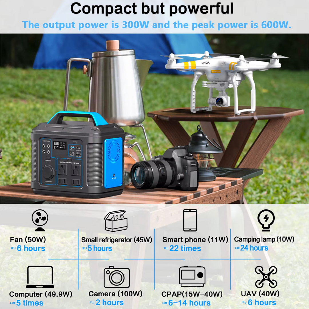 300W Portable Power Station | 296Wh 80000mAh Emergency Battery (Solar Panel Not Included)