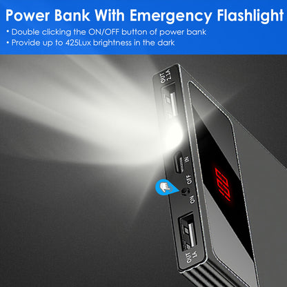 Ultra‑Slim 20 000 mAh Dual‑USB Power Bank – LED Display & Flashlight