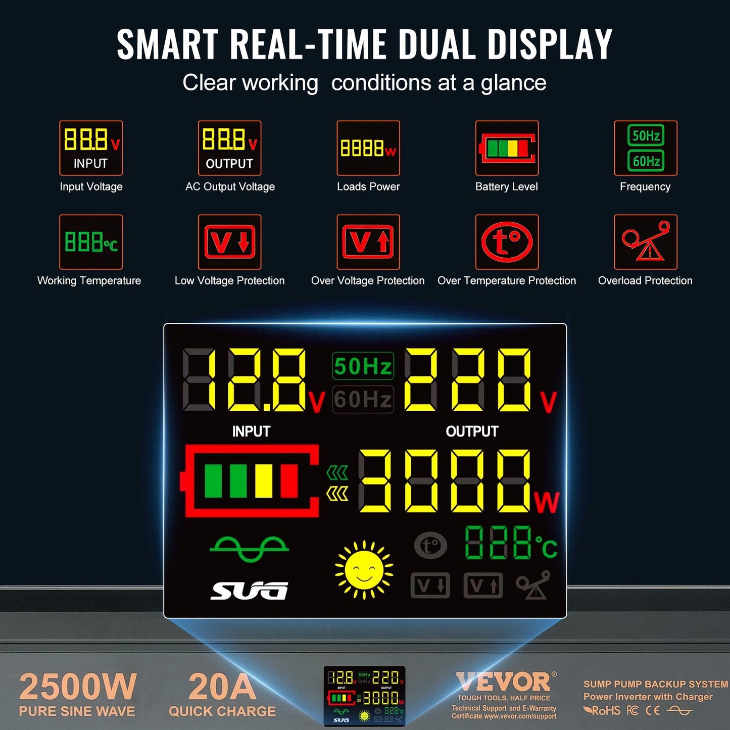 2500W Backup Power Inverter – Battery-Ready, Auto Switch, Pure Sine Wave
