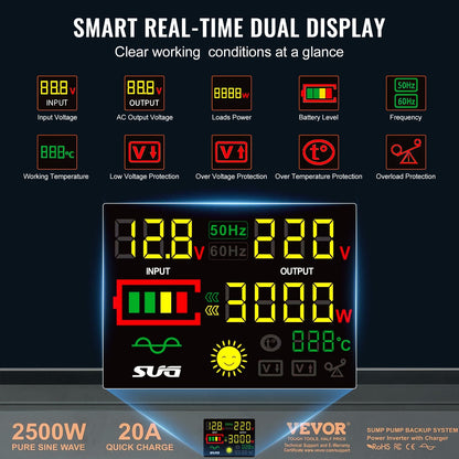 2500W Backup Power Inverter – Battery-Ready, Auto Switch, Pure Sine Wave