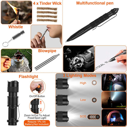 121-Piece Emergency Survival Kit - Complete Preparedness Gear