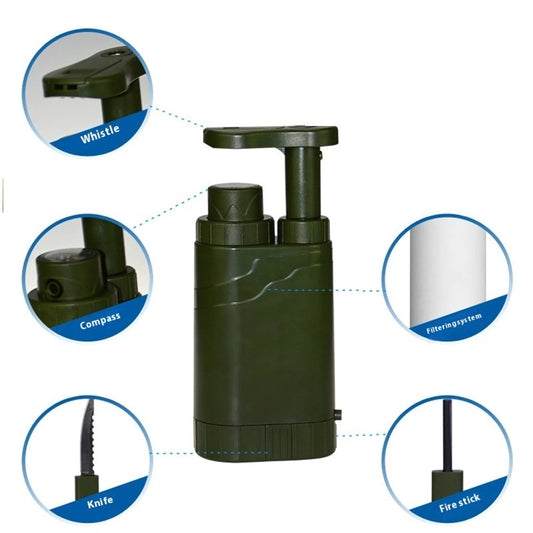 Emergency Water Filter Straw – 0.01 Micron Filtration W/ Fire Starter,