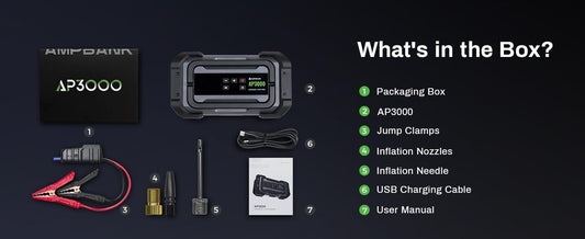 3000A Portable Car Emergency Jump Starter with Inflator, LED & Fast Charging