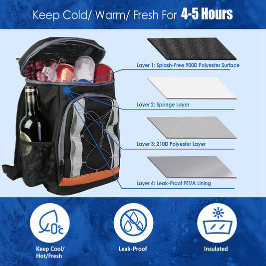 Leakproof 25L Insulated Backpack Water Resistant – Black/Grey