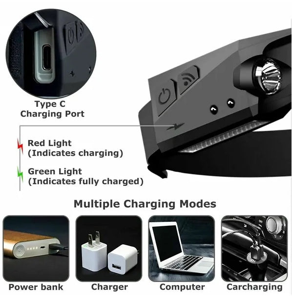 COB LED Sensor Headlamp – 230° Wide Beam Rechargeable Light