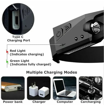 COB LED Sensor Headlamp – 230° Wide Beam Rechargeable Light