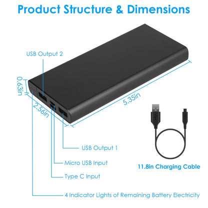20 000 mAh Dual‑USB Power Bank – LCD & Emergency Flashlight