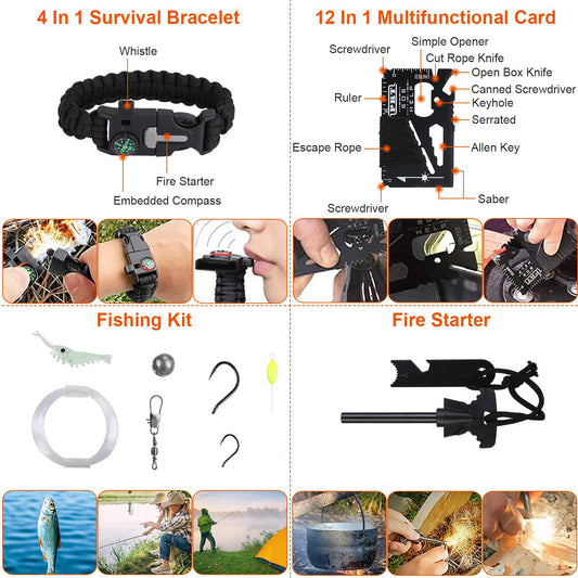 125-In-1 Complete Emergency Readiness Bag
