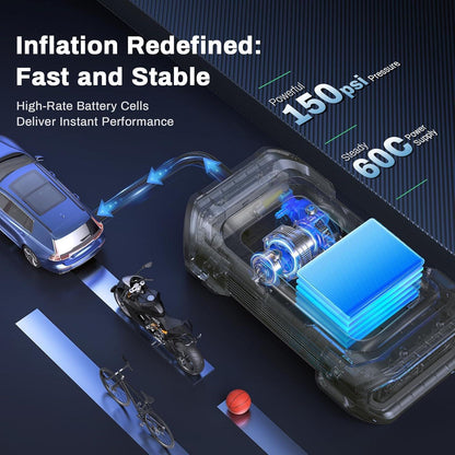 3000A Portable Car Emergency Jump Starter with Inflator, LED & Fast Charging