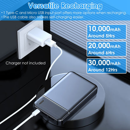 PD 22.5 W Fast‑Charge Power Bank – 10 K / 20 K / 30 K mAh